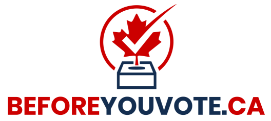 BeforeYouVote.ca logo – Independent Voices, Unfiltered Facts